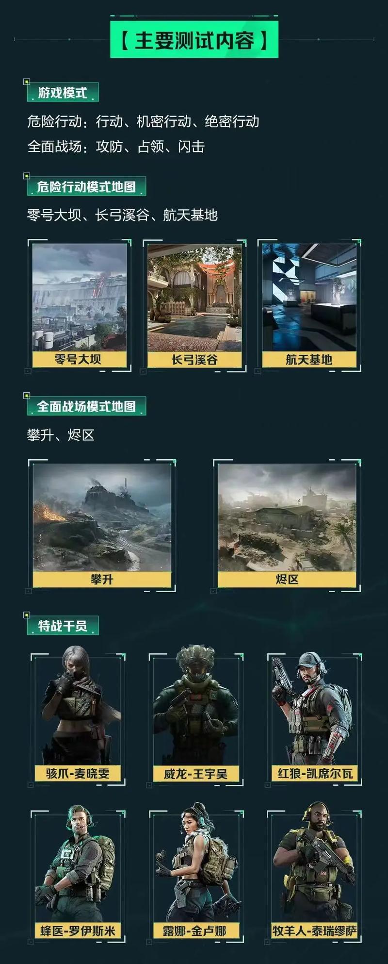 他凭借自己